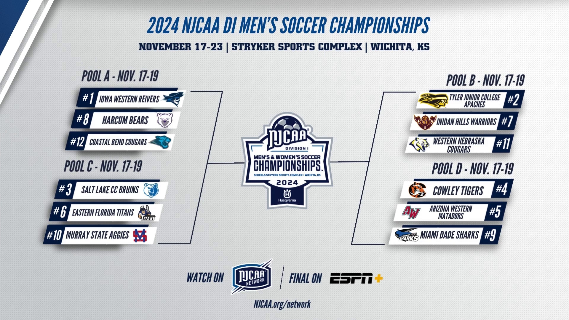 2024NovNationals 2024NovNationals