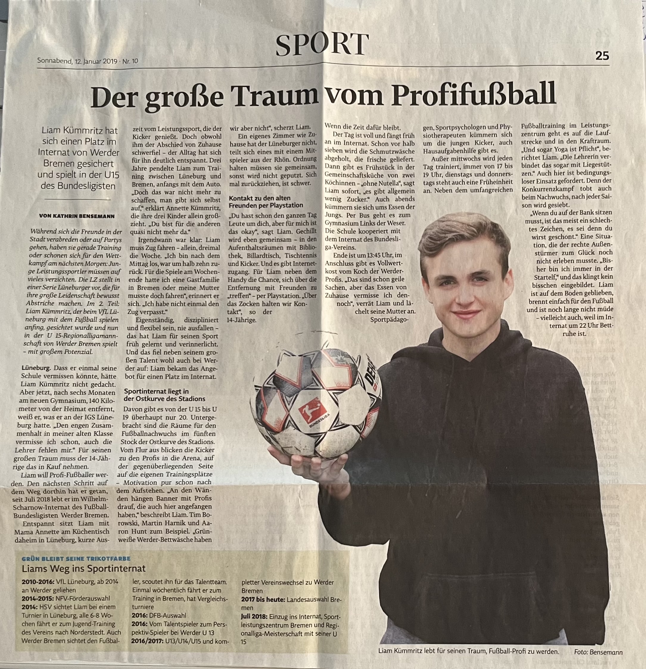 Traum vom Profifussball